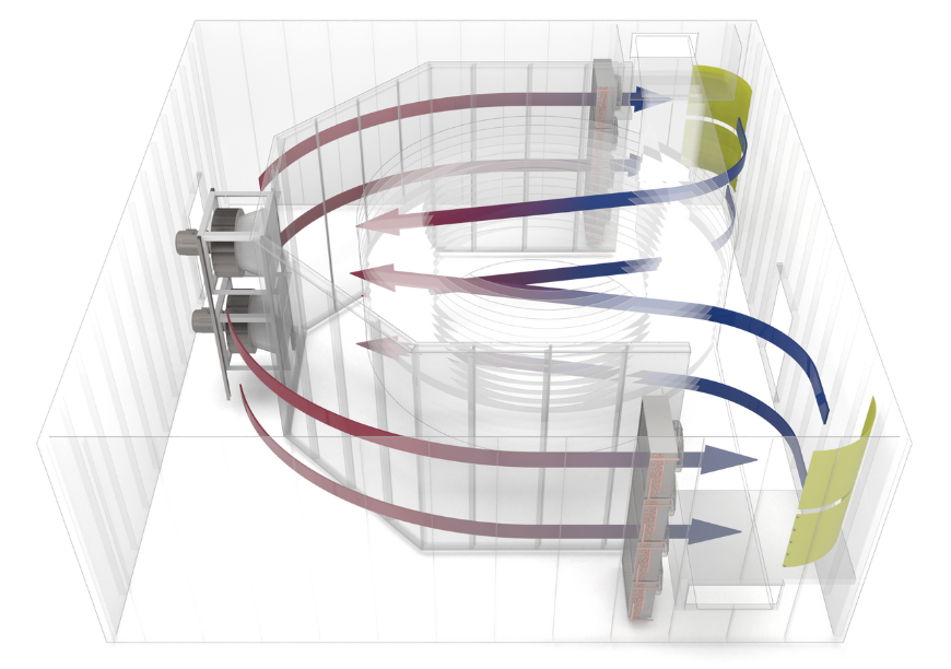 air flow in spiral freezer